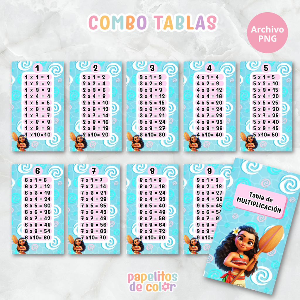 📚✨ Tablas para Multiplicar – Vol. 1 ✨📚