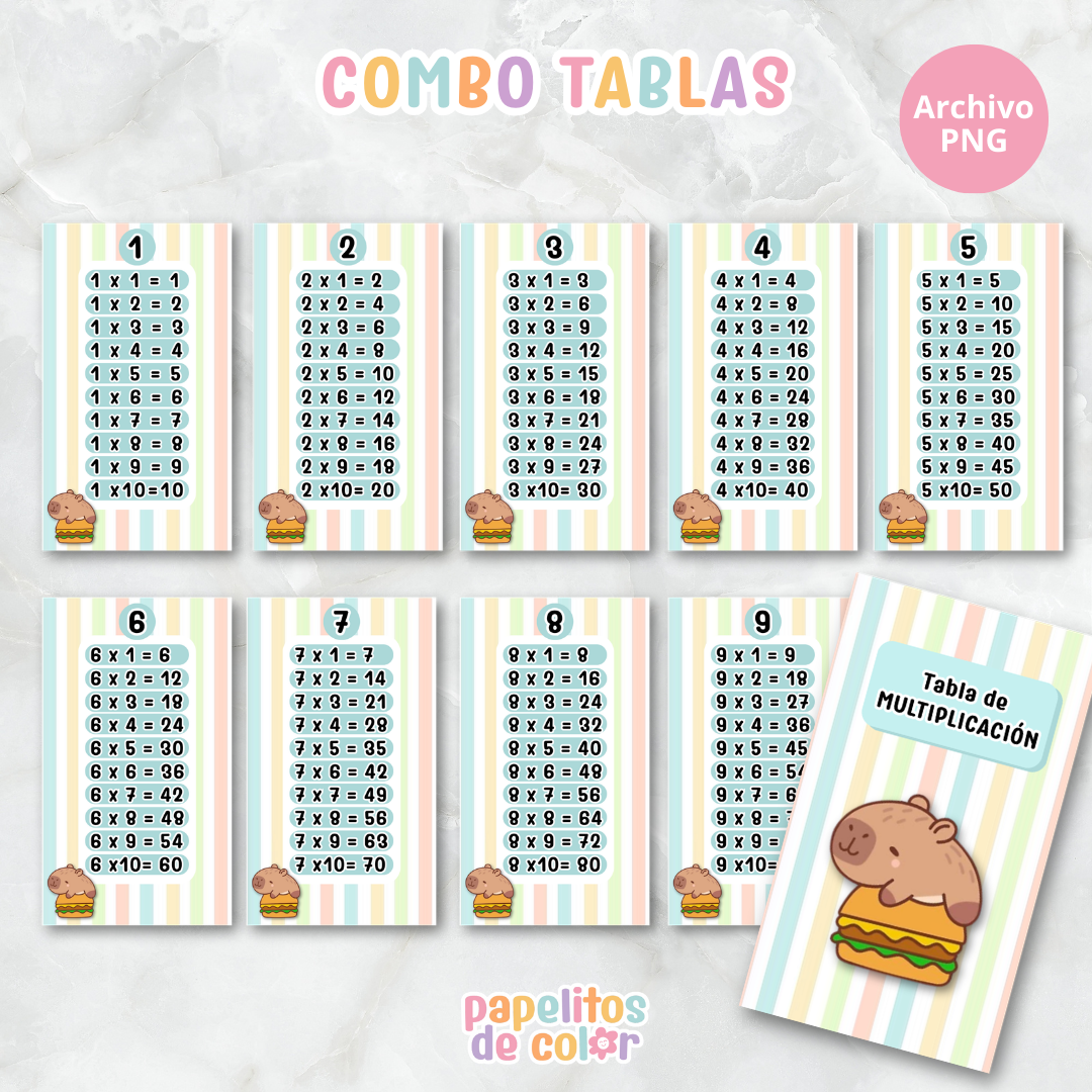 📚✨ Tablas para Multiplicar – Vol. 4 ✨📚